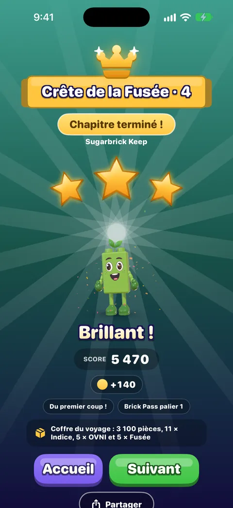 La carte de victoire : un ruban doré indiquant Crête de la Fusée 4, un badge Chapitre terminé, trois étoiles dorées, un ami en briques vert qui fait la fête, le mot Brillant !, un score de 5 470, plus 125 pièces, une pastille Du premier coup !, une ligne Coffre du voyage, et les boutons Accueil, Suivant et Partager.