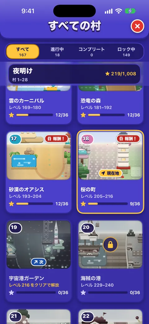 すべての村:「すべて(167)」「進行中」「完了」「ロック中」のフィルター、村1〜28の見出し(星217/1,008)、レベルと星を示す村のカード。たとえば桜の町(レベル205〜216、星9/36、「現在地」)や、レベル216をクリアすると開く次の村があります。