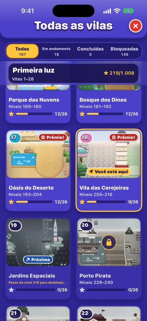 Todos os vilarejos: filtros Todos (167), Em andamento, Concluídos e Bloqueados; um título para os vilarejos 1 a 28 com 217 de 1.008 estrelas; e cartões de vilarejo com fases e estrelas, como a cidade das cerejeiras, fases 205 a 216, 9 de 36 estrelas, marcada Você está aqui, e o próximo, liberado ao concluir a fase 216.